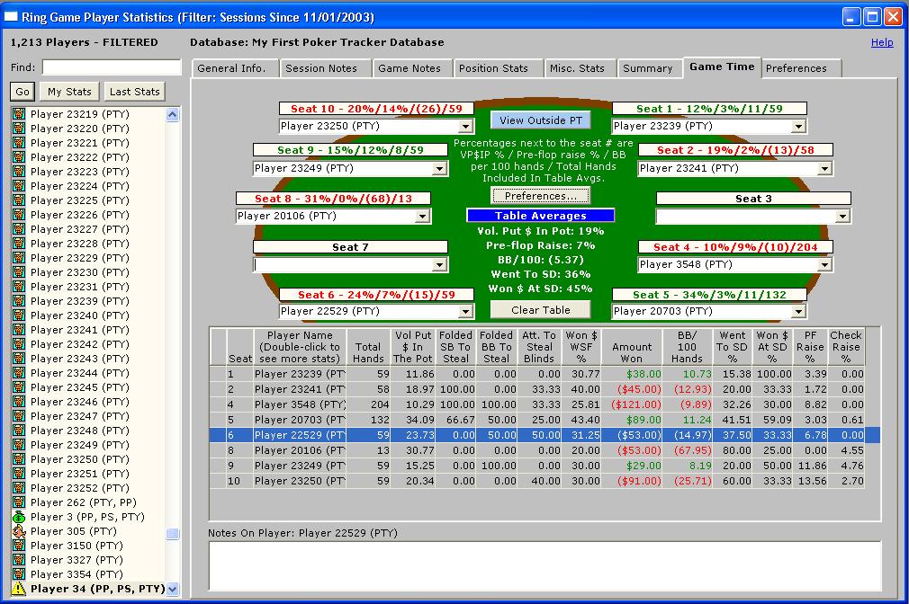 pokertracker-4-satistikos-ir-ju-tendencijos