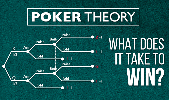 Póquer+teoría+(1)