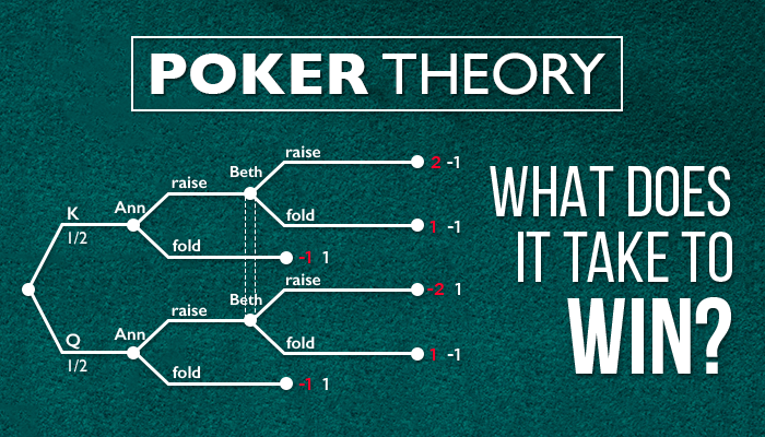 Poker+teoria+(1)