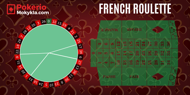 FRENCH-roulette