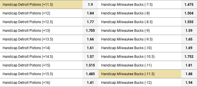 1xbet Basketballspiel-Quoten