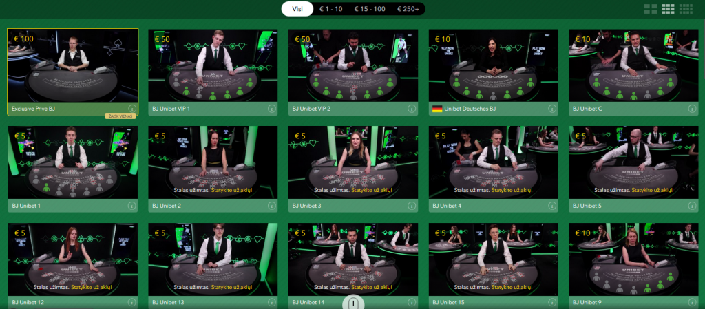 Blackjack unibet