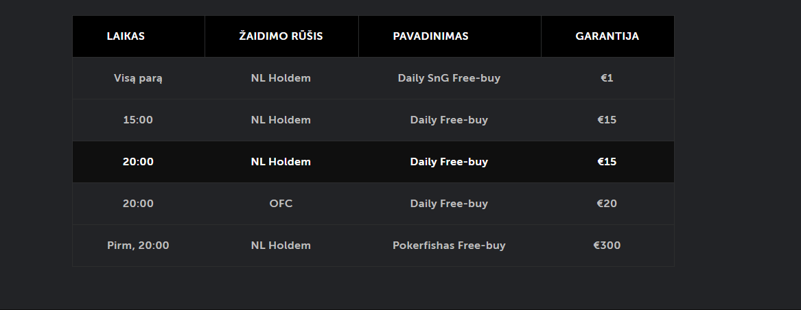 Betsafe poker Betsafe poker