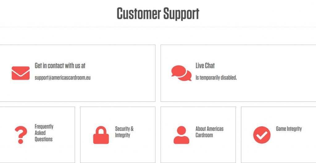 Americas Cardroom klientu apkalpošana Americas Cardroom klientu apkalpošana