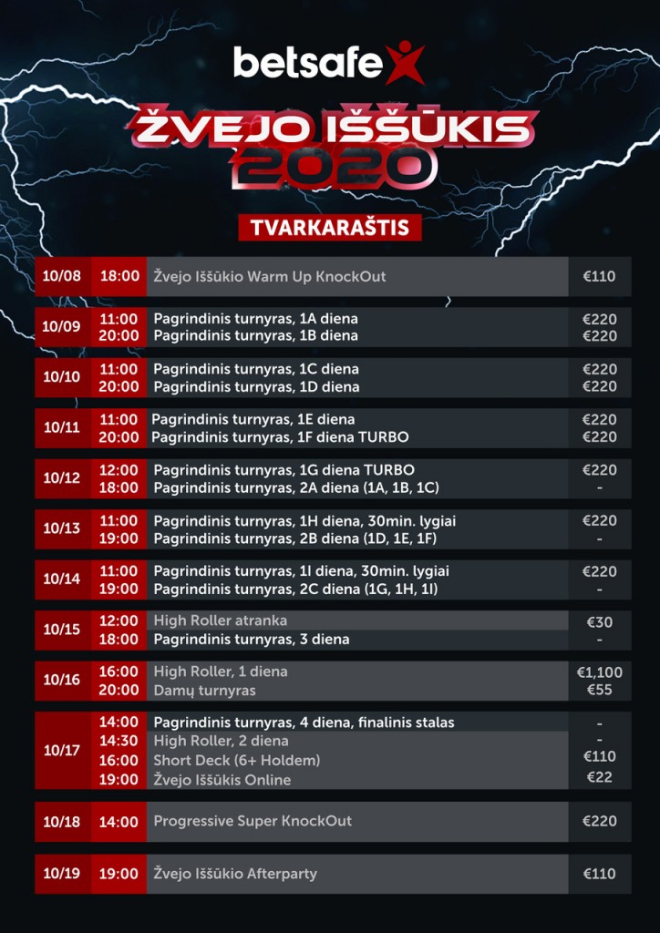 žvejo výzva 2020 harmonogram