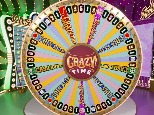 “Crazy Times Wheels”