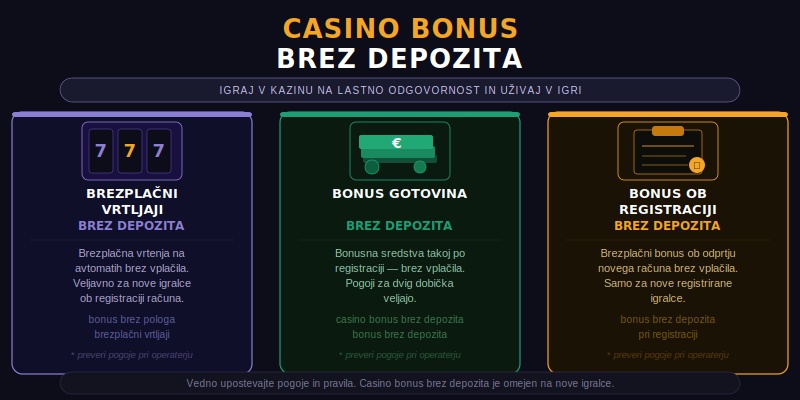 casino bonus brez depozita