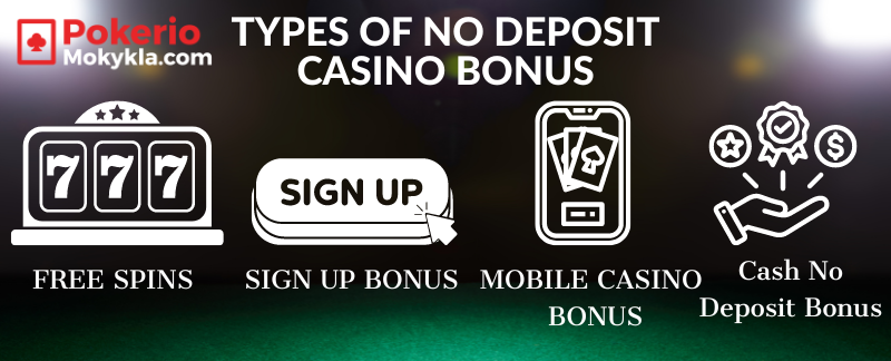 no-deposit-casino-bonus-types (1)