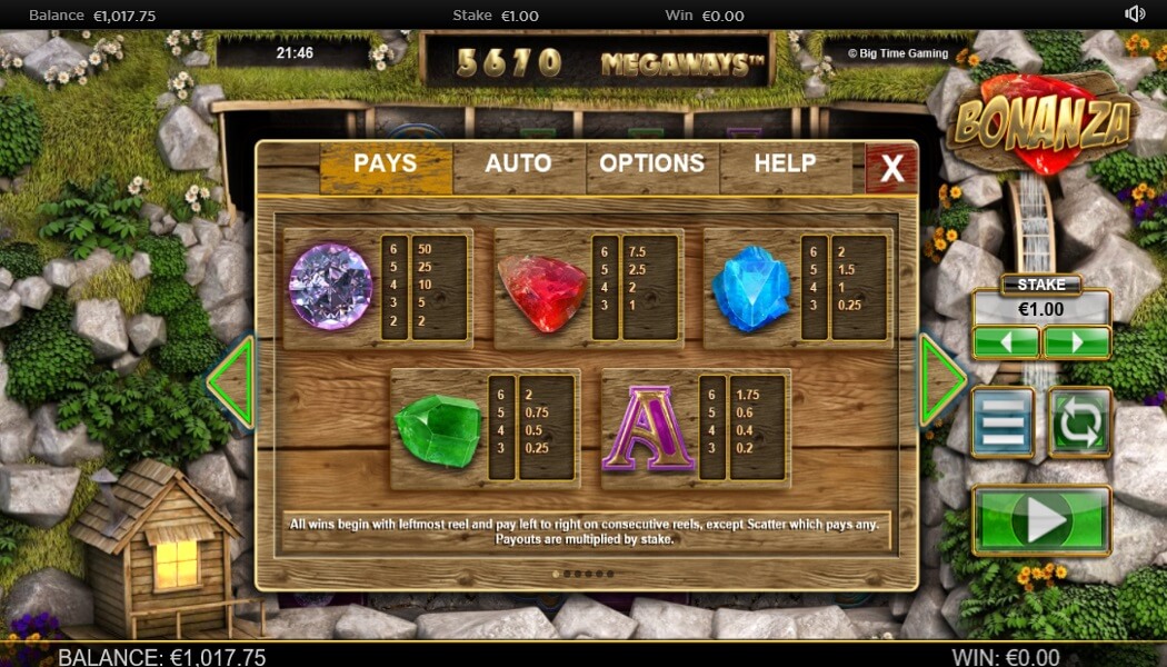 Význam symbolov Bonanza slot online