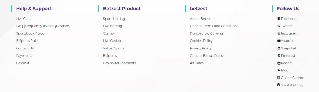 Betzest casino