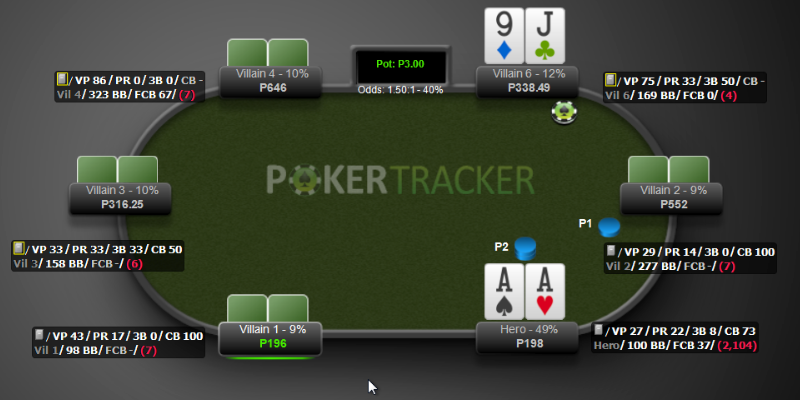 pokera meklētājs 4