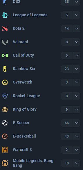 thunderpick casino espots betting