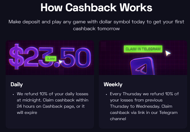 ybets cashback