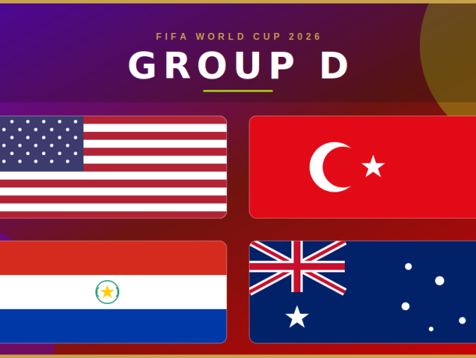 fifa-pasaulio-taure-2026-d-grupe